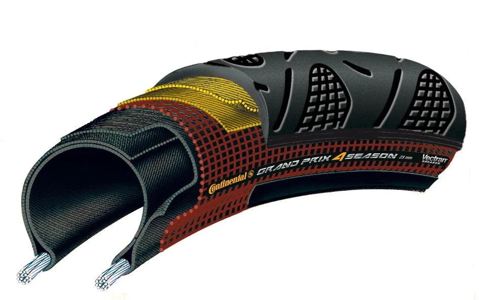 Continental Grand Prix 4 Season Folding Tyre 700c
