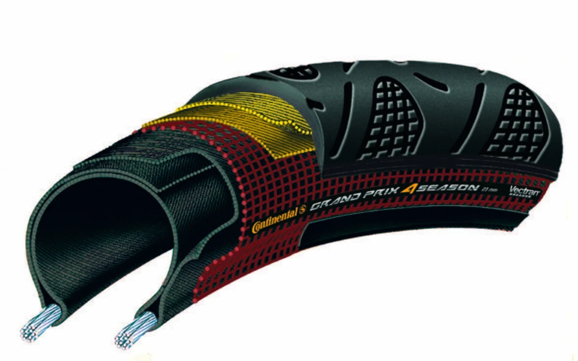 Continental Grand Prix 4 Season Folding Tyre 700c - Image 2